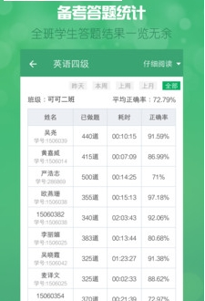 �ɿ�Ӣ��appv4.0.2��ͼ0