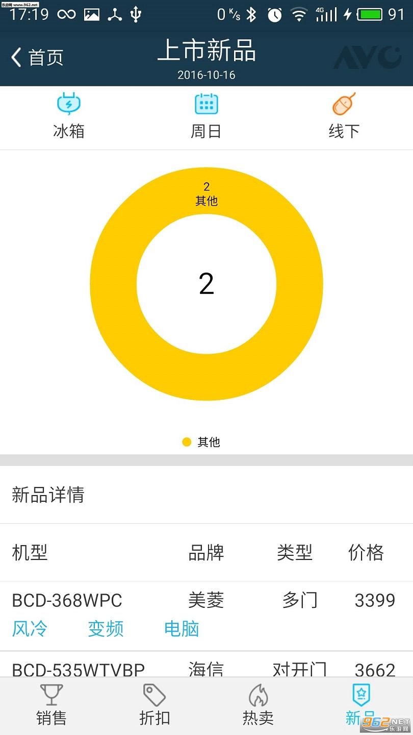 ��������app��ͼ0