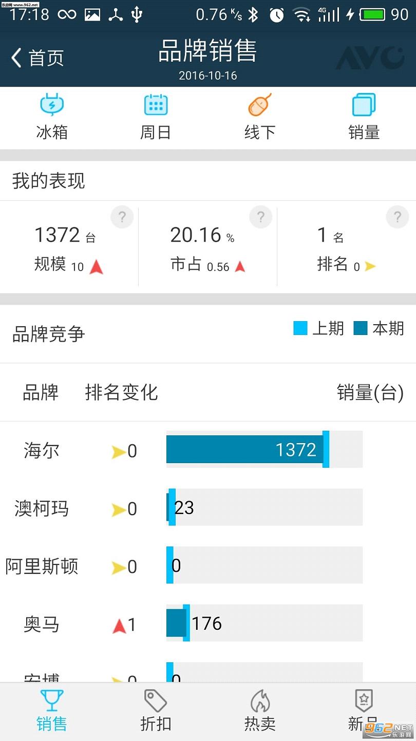 ��������app��ͼ1