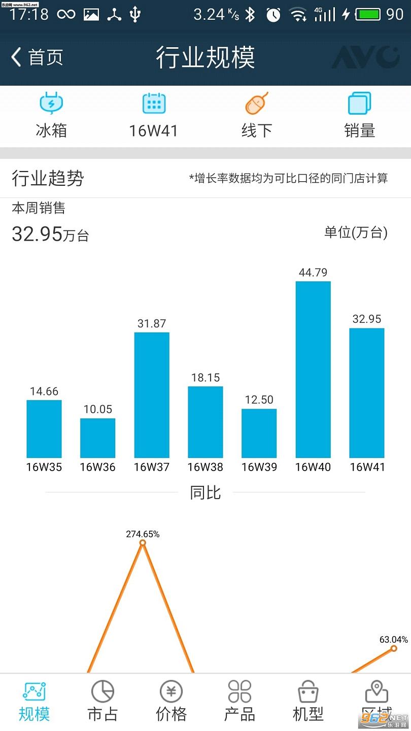 ��������app��ͼ2