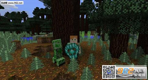 �ҵ�����1.10.2˹�ʹ�Ķ�MOD