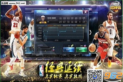 NBA������������ͼ3