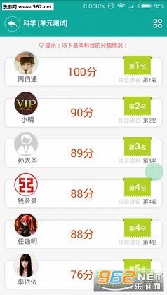 �Ʒ۱�app��ʦ��v5.0.5��ͼ2