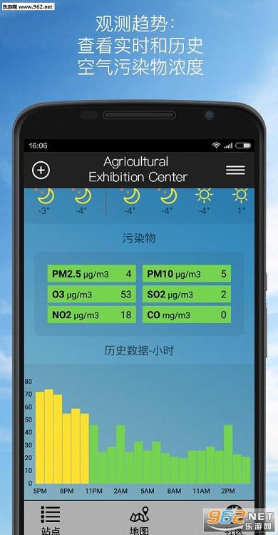 AirVisual��׿��(��Ԥ������������)v3.04��ͼ1