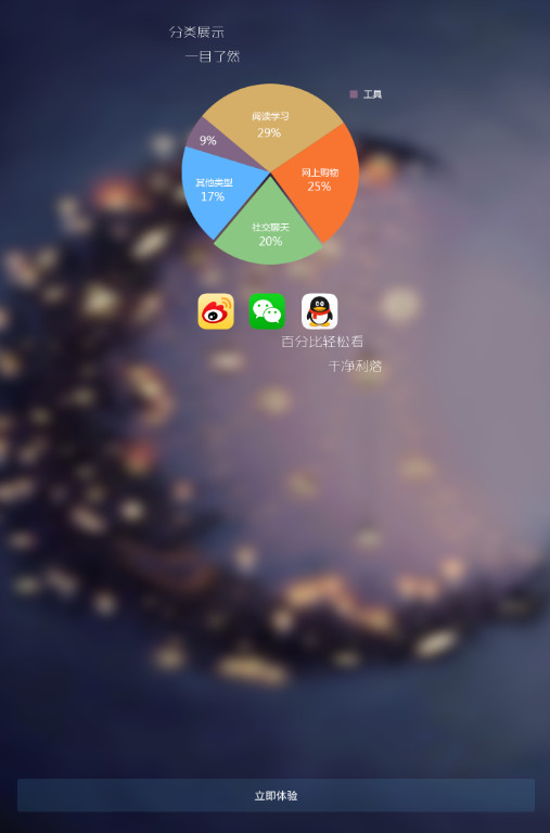 24PI ��¼������ͼ1