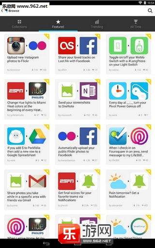 IFTTT��׿���°�v1.3.2��ͼ0