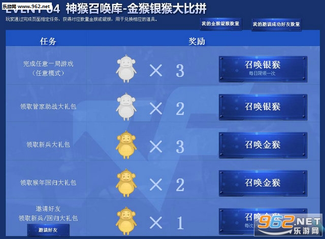 CF穿越火线金猴银猴大作战送黄金武器活动 礼包送不停