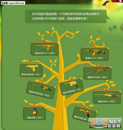 CF穿越火线黄钻幸运树第5期活动介绍与网址 开1个月黄钻送黄金武器