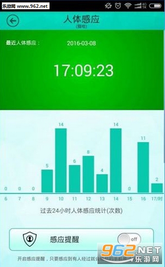 è������app���ֻ�ң�ؼҵ磩v1.3.10��ͼ0