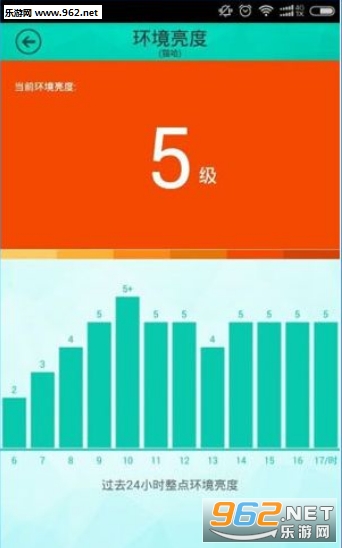 è������app���ֻ�ң�ؼҵ磩v1.3.10��ͼ2