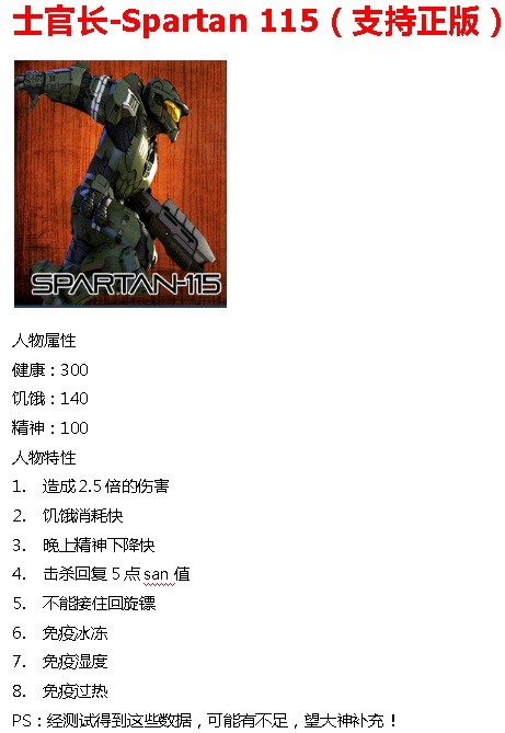 ����ʿ�ٳ�Spartan 115 MOD