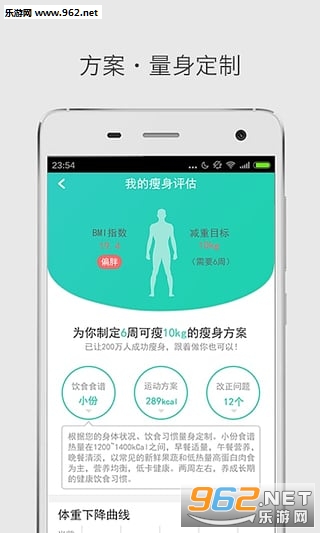 瘦瘦 减肥APP 为你打造A4腰截图3