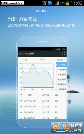 ����ͨ�ǻۿͷ�appv4.5.07��ͼ3