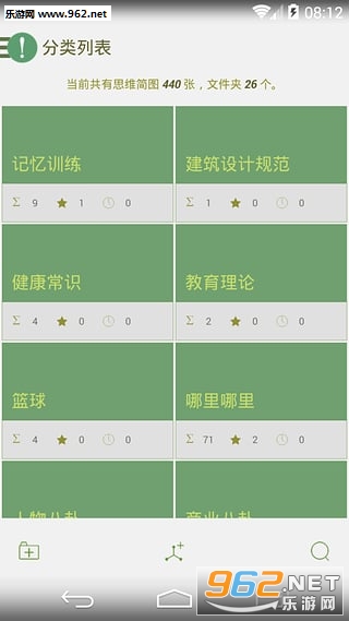 思维简图截图0