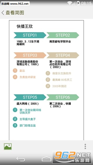 思维简图截图1