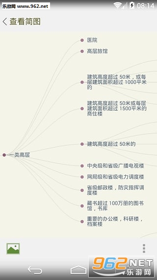 思维简图截图5