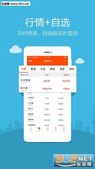 ��Ʒ�Ƹ�app��Ʊ������Ϣ��ͼ2