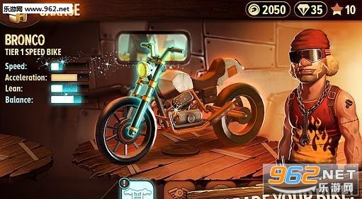 �ؼ�Ħ��֮ǰ��Trials Frontierv4.0.0��ͼ1