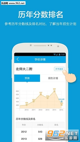 2016�п���app��ͼ1