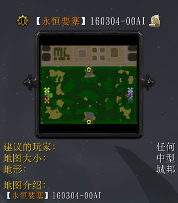 ������Ҫ����160329-00AI