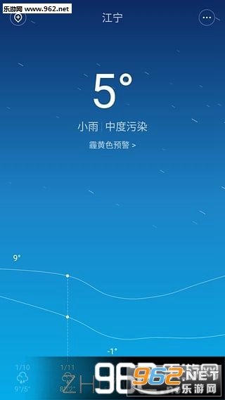 С�������޹��/����Ѷ������ͼ1