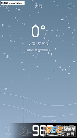 С�������޹��/����Ѷ������ͼ2