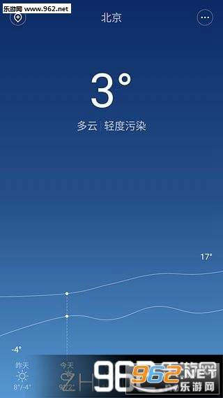 С�������޹��/����Ѷ������ͼ3