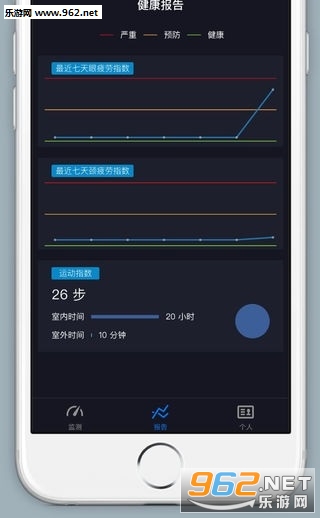 �����۽���app(AKESO)��ͼ0