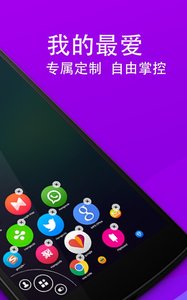 ���ֻ���ȥ����2.25��ͼ3