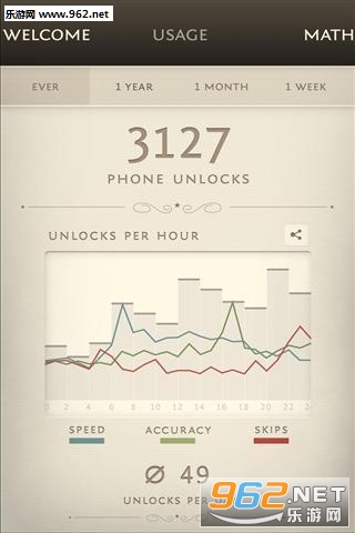 ��ѧ����appv4.8.9��ͼ2