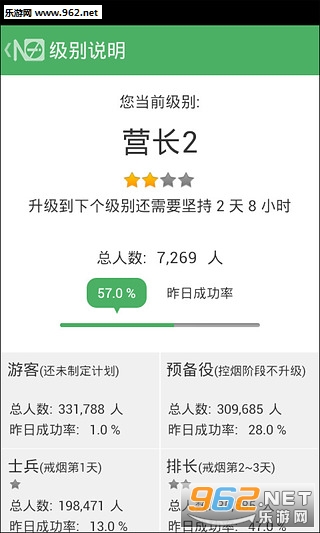 Smoke Aware(��������)�ֻ���v1.0.39��ͼ0