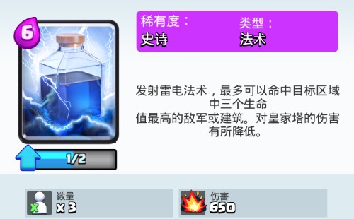 ����ս���׵編�������� �׵編��ʹ�÷���