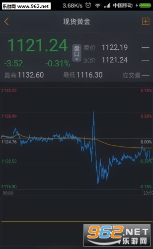 ũ�й�����ֻ��ͻ���v2.1.1��ͼ0