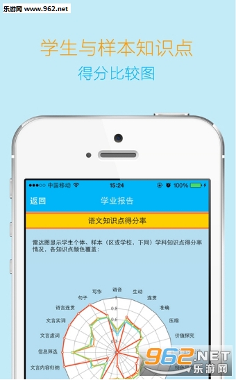 ��ѧ��appv1.0��ͼ3