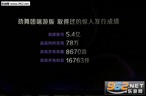 网易劲舞团手游截图2