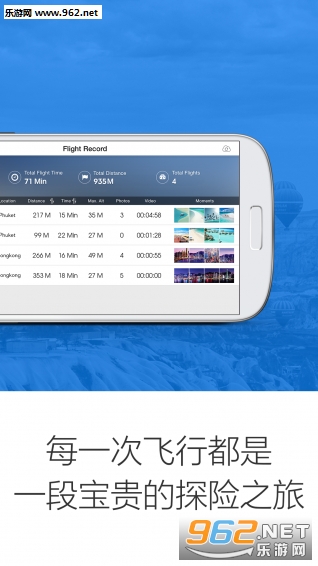 DJI GO��׿�����°�v2.8.1��ͼ2