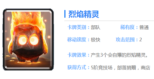 ����ս�����澫������ͼ��