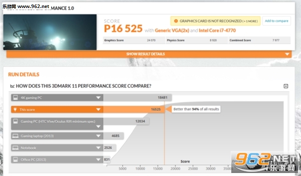 千元A卡RX 470性能首曝:GTX 970彻底尴尬了