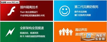 ����֮��������ֻ���v8.2.0��ͼ0
