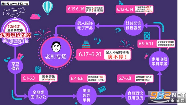 ��������app��ͼ1