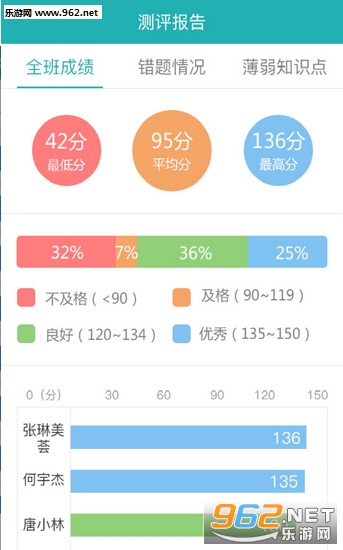 ������appv1.0.6��ͼ0