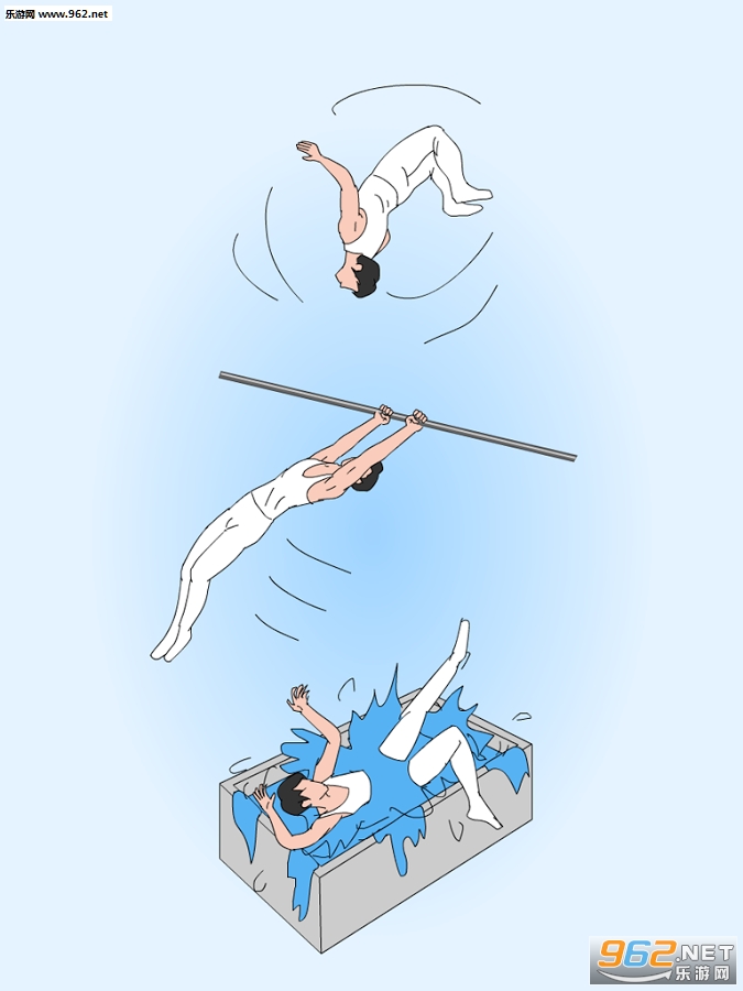 ��ֵĵ���(Horizontal bar)v1.0.3��ͼ3