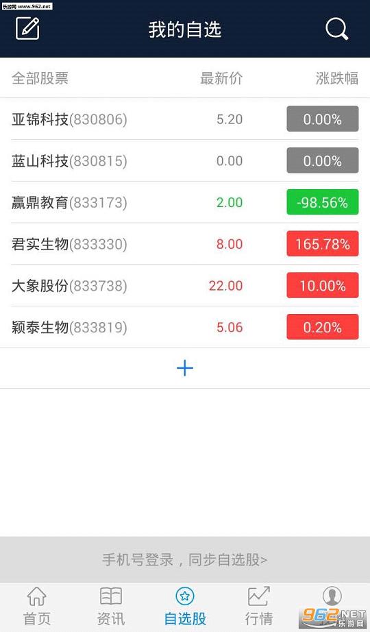�ڱ�����ͨappv1.0.3��ͼ4
