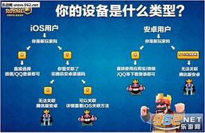 ����ս��QQ΢���˺Ź��������