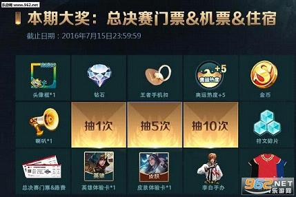 ������ҫ���˻��ֳ齱����� ����ͷ�����ô��