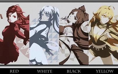 RWBY¾��֮ʴ��ʽ����������