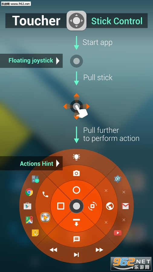 ��׿����ҡ��app���İ�1.0��ͼ0