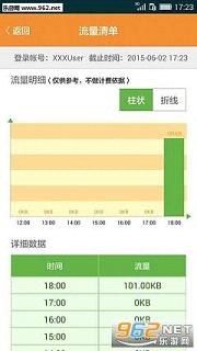 �ߵ��ֻ�app�������2.13��ͼ3