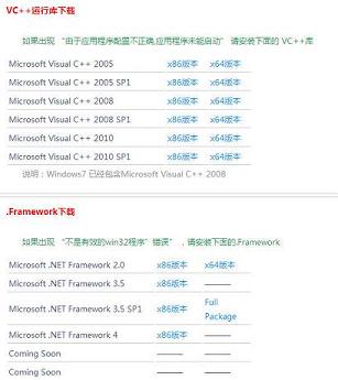Windows���п��ȫ2016���°�