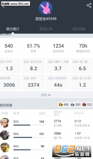 �����ȷ�rank������ѯapp��ͼ1